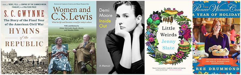 Top NF Titles of Jan 2020